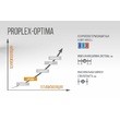PROPLEX-Optima рис.1